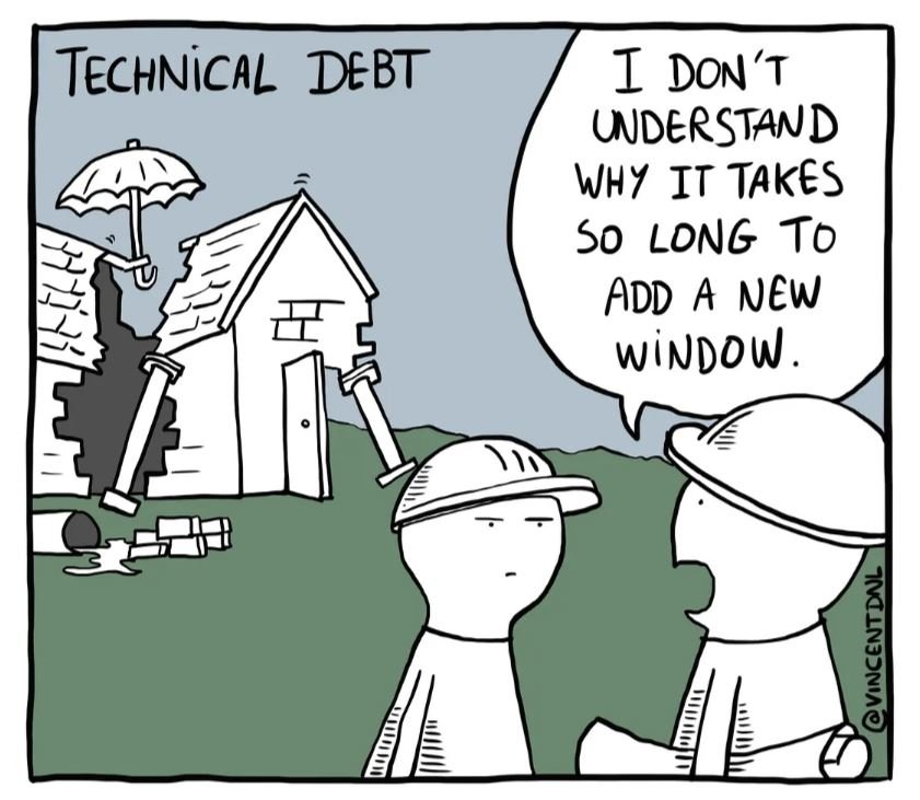 Understanding Drivers of Technical Debt